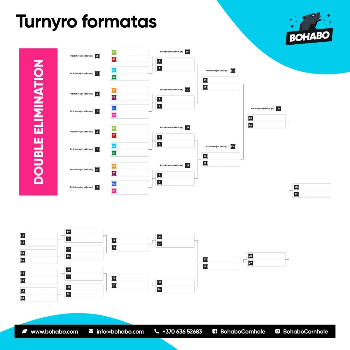 board-cornhole-turnyras